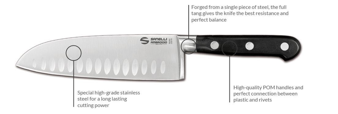 Sanelli Ambrogio: Forged Knives - Tricontinental